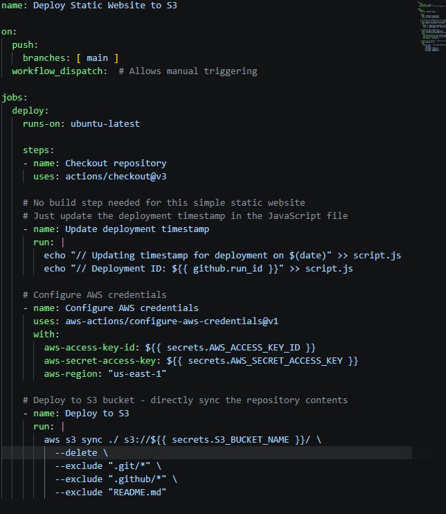 Code for GitHub Action